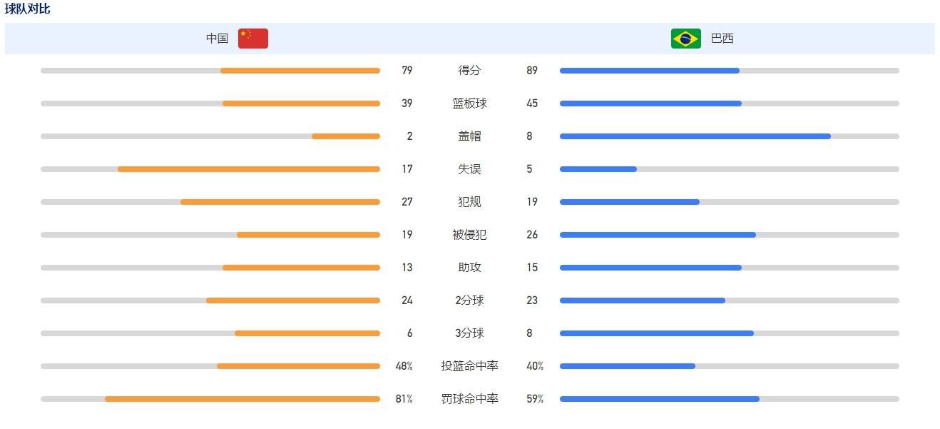 班长脱我内衣裤揉我大胸好爽